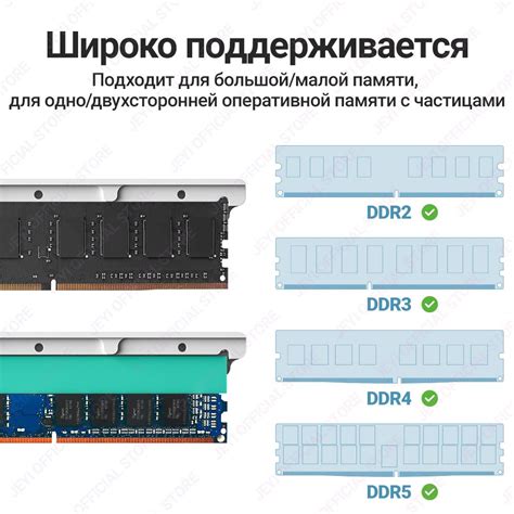 Методы расширения настольной памяти