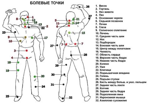 Методы самообороны для женщин от нападения мужчины