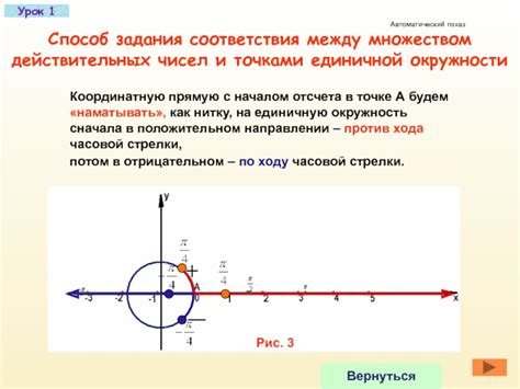 Методы установки соответствия между точками