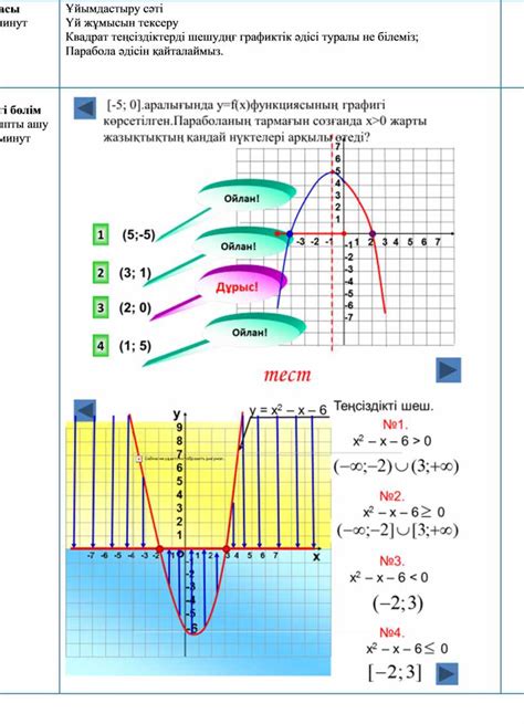 Метод графиков