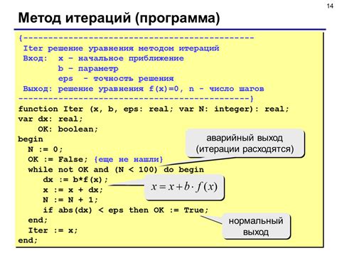 Метод итерации для поиска корня функции