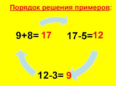 Метод решения круговых примеров с использованием процентов