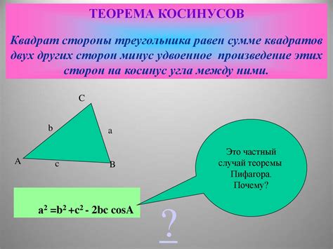 Метод синусов и его применение