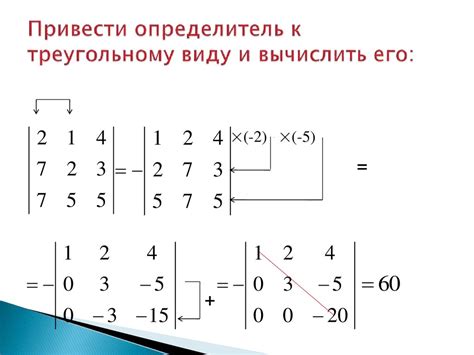 Метоклопрамид и его свойства