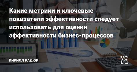 Метрики для оценки эффективности