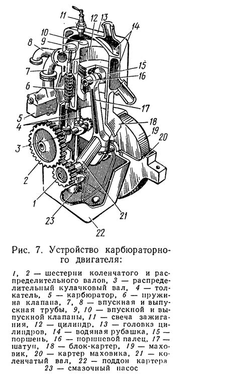 Механизмы и системы