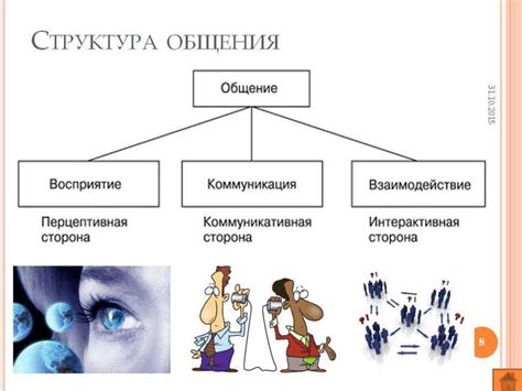 Механизмы нашего восприятия окружающей реальности