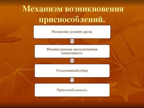 Механизм возникновения шкурного интереса