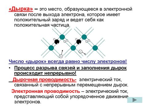 Механизм отрицательной проводимости