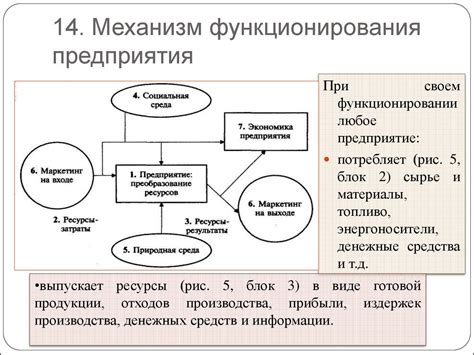 Механизм функционирования подкрепления рубля золотом