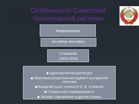 Механизм функционирования тоталитарной страны