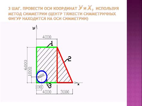 Механика движения фигур