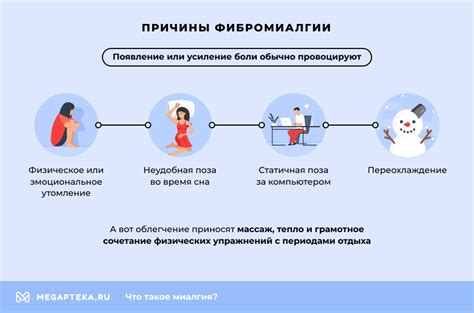 Миалгия - причины возникновения