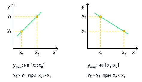 Миелоциты: роль, функции, значение