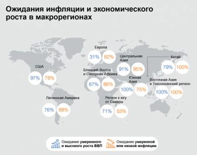 Мировые конфликты и экономика