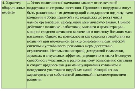 Митинги и демонстрации: ливенка как политический символ