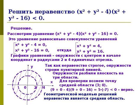 Множества решений уравнений