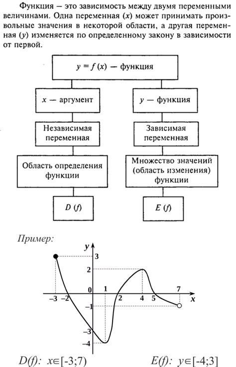 Множество значений и интерпретаций сновидений: апробацияы аллегорий, метафор и аналогий