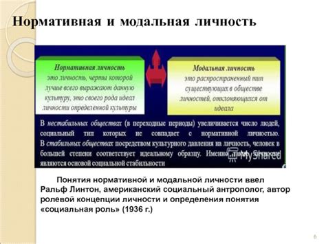 Модальная личность: основные понятия