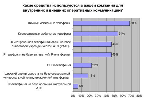 Модификации и аналоги "инци" в онлайн-коммуникации