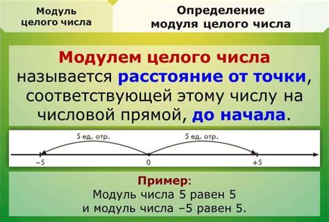 Модуль числа и его использование