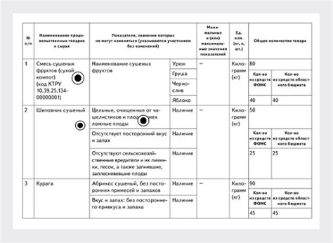 Мое техническое задание