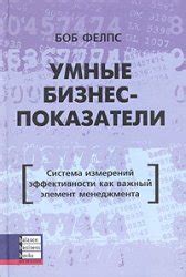 Мониторинг как важный элемент в бизнес-сфере