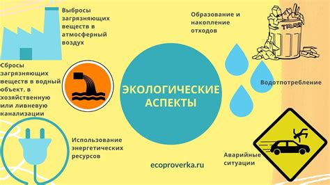 Мониторинг как инструмент улучшения качества жизни и экологический аспект