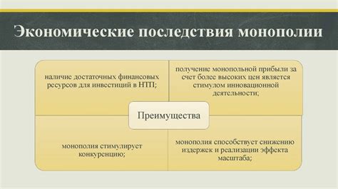 Монополии: создание, сущность и последствия