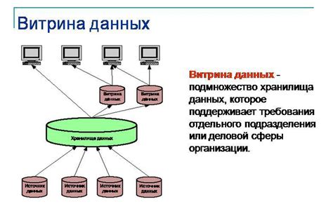 Монотонное убывание данных: определение и принцип действия