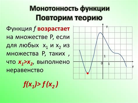 Монотонность и повторяемость