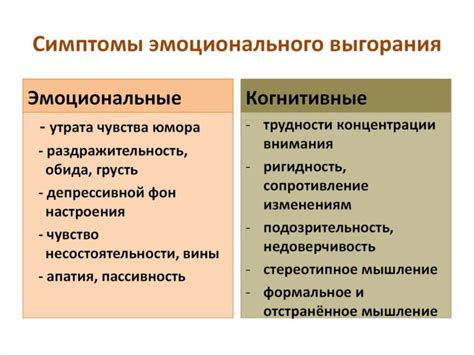 Моральное выгорание: причины и симптомы