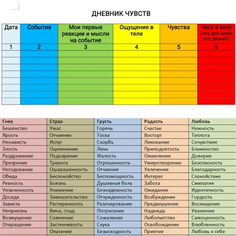 Морская глубина и игривая компания во сне: отражение эмоций и чувств