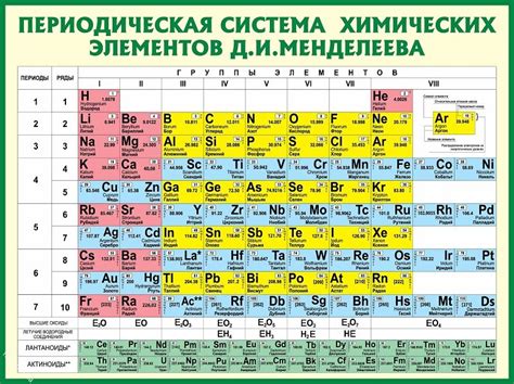 Морской элемент в сновидениях