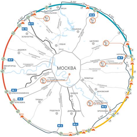 Московская Кольцевая Автомобильная Дорога