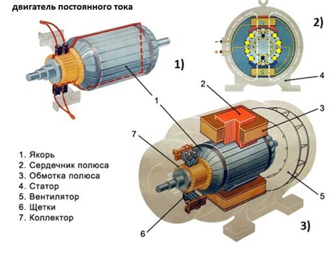 Мотор 3650: особенности и назначение