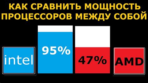 Мощность и производительность десятиядерных процессоров