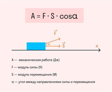 Мощность и скорость работы