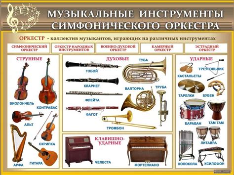 Музыкальные инструменты в песне