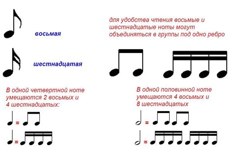 Музыкальный знак и его расшифровка