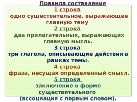 Мысль перед словом: принцип действия