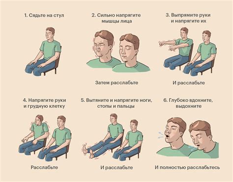 Мышечная искривленность