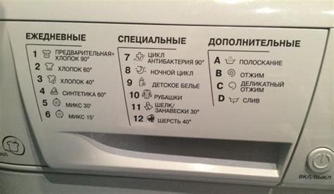 Надпись H2O на стиральной машине Аристон