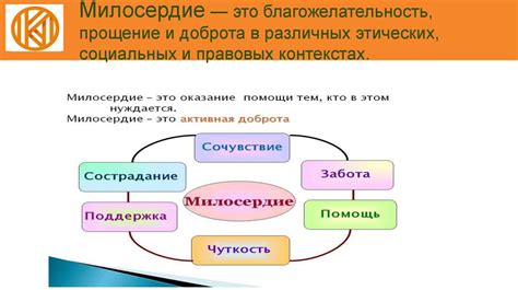 Назидание как нравственный принцип