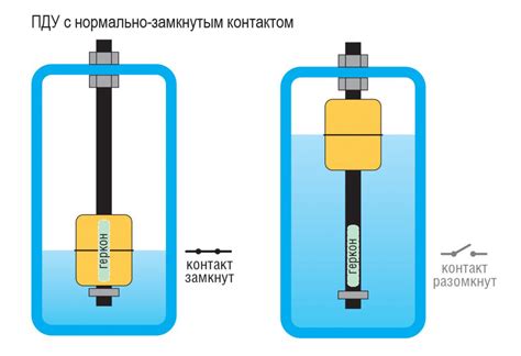 Назначение МТЛ жидкости