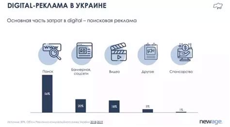 Найди то, что нужно: 5 способов эффективного использования поисковика