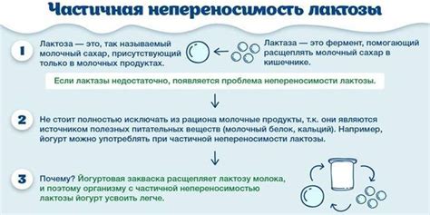 Наличие непереносимости лактозы