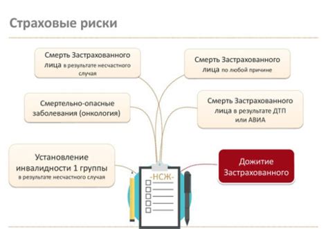 Налоговые льготы при накопительном пенсионном страховании