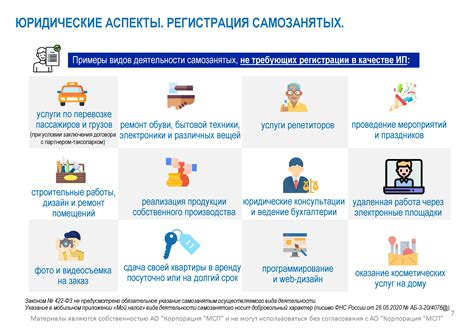 Налог на самозанятость: общая информация