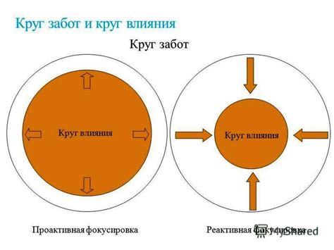 Намек на баланс влияния и контроля в жизни: скрытый смысл сновидения о стоимости жокея